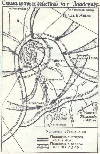 landsberg+