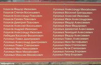 Село Батурино. Памятник погибшим на ВОВ-05 — Фото Владимира Шевцова, 27.04.2012