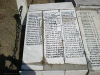 Памятник погибшим на Великой отечественной войне — Фото Владимира Шевцова. 2009
