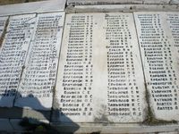 Памятник погибшим на Великой отечественной войне — Фото Владимира Шевцова. 2009